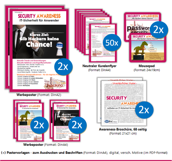 Security Awareness-Kampagnen-Bundle